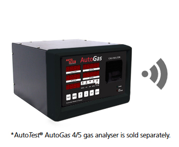 Gas Measurement