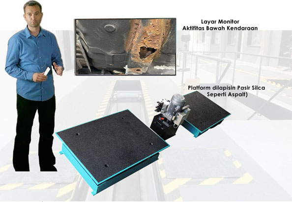 Axle Play Detector Aspalt Plus