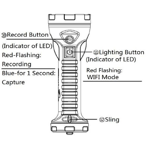 F5 Flashlight WiFi Wireless DVR HD