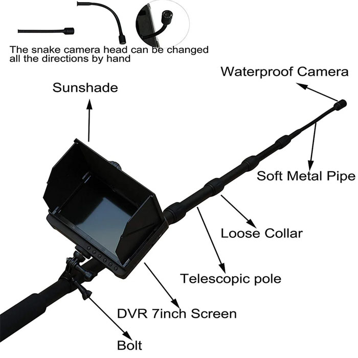 SRP-500 Sistem Kamera Inspeksi